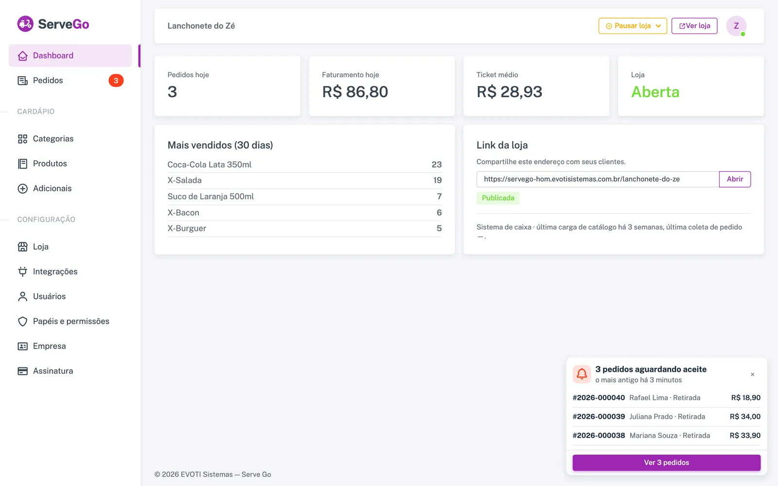 Painel do ServeGo com alerta de 3 pedidos aguardando aceite, faturamento e mais vendidos do dia